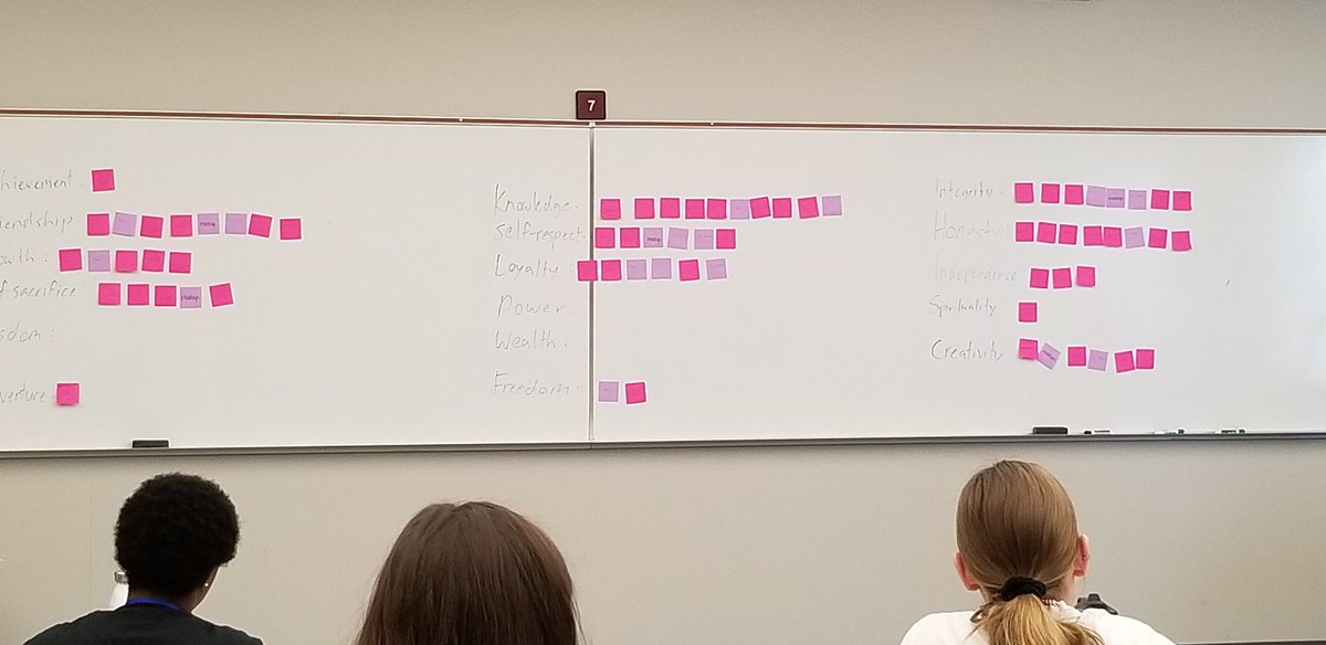 Day 2 begins with a conversation about values, personal statements and their relation to public affairs. #MPAA2019