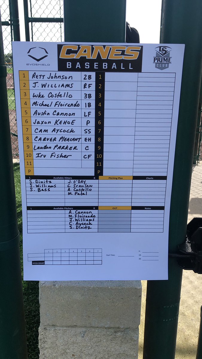 Canes getting set for the first of two must win pool play games.  Up first at 10:15 vs Club All-Stars out of California! #CaneGang #13u