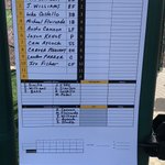 Photo by Canes Baseball Mid-Atlantic (@CanesMid)