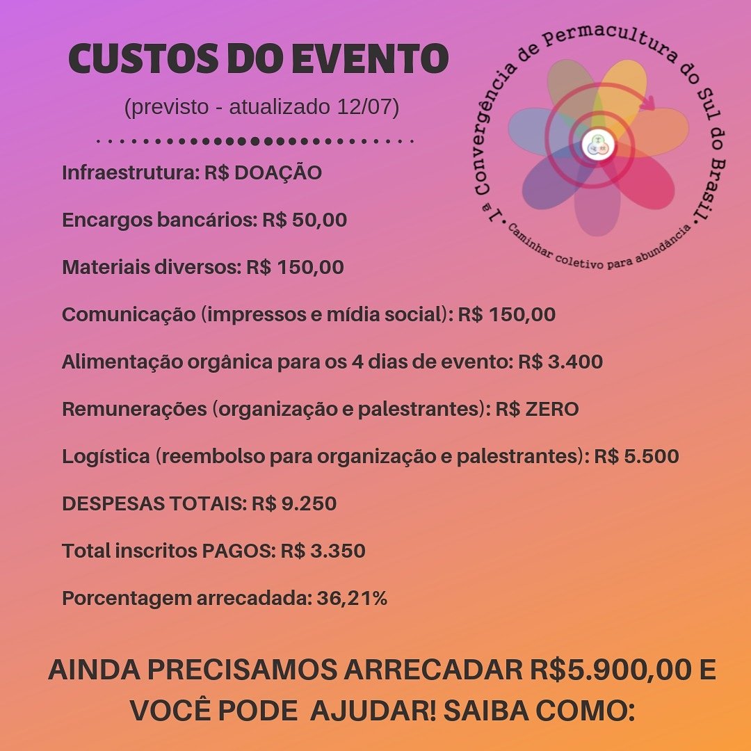permasul's tweet image. Nessa planilha expostos todos os gastos do evento, pode nos ajudar? Manda e-mail pra convergenciasul@gmail.com