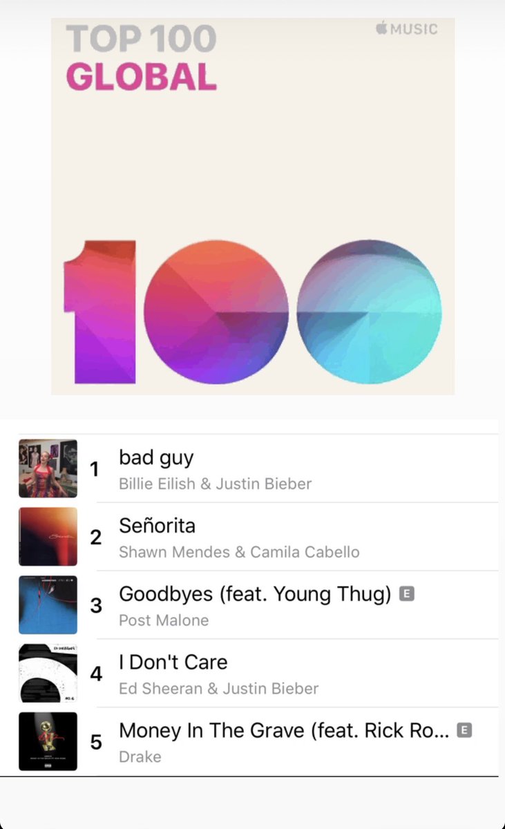 Justin Bieber Crew tweet media