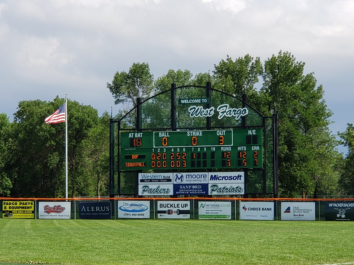 dgfbaseballclub's tweet photo. Post 397 (14-2) defeats Sioux Falls buy a score of 12-3 and advances to Championship vs Fargo Jets at 5:20 PM. Jay Greuel pitches a complete game for the W and adds 4 hits. #post397 https://t.co/HyNfDdwi9E