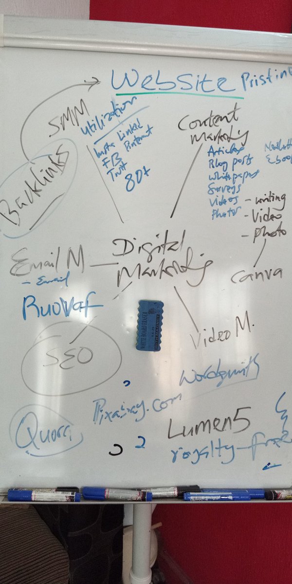 learning_edge's tweet image. Good evening. What's good? Are you thinking of taking your professional development to another level?