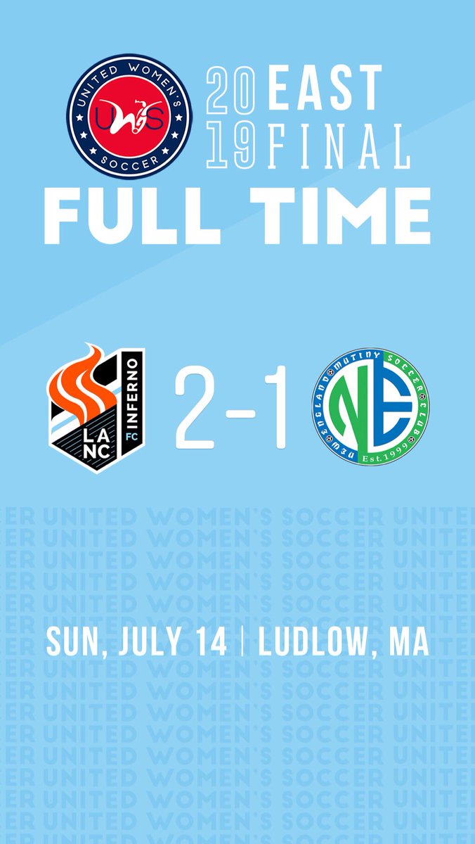 2019 East Conference Champions!