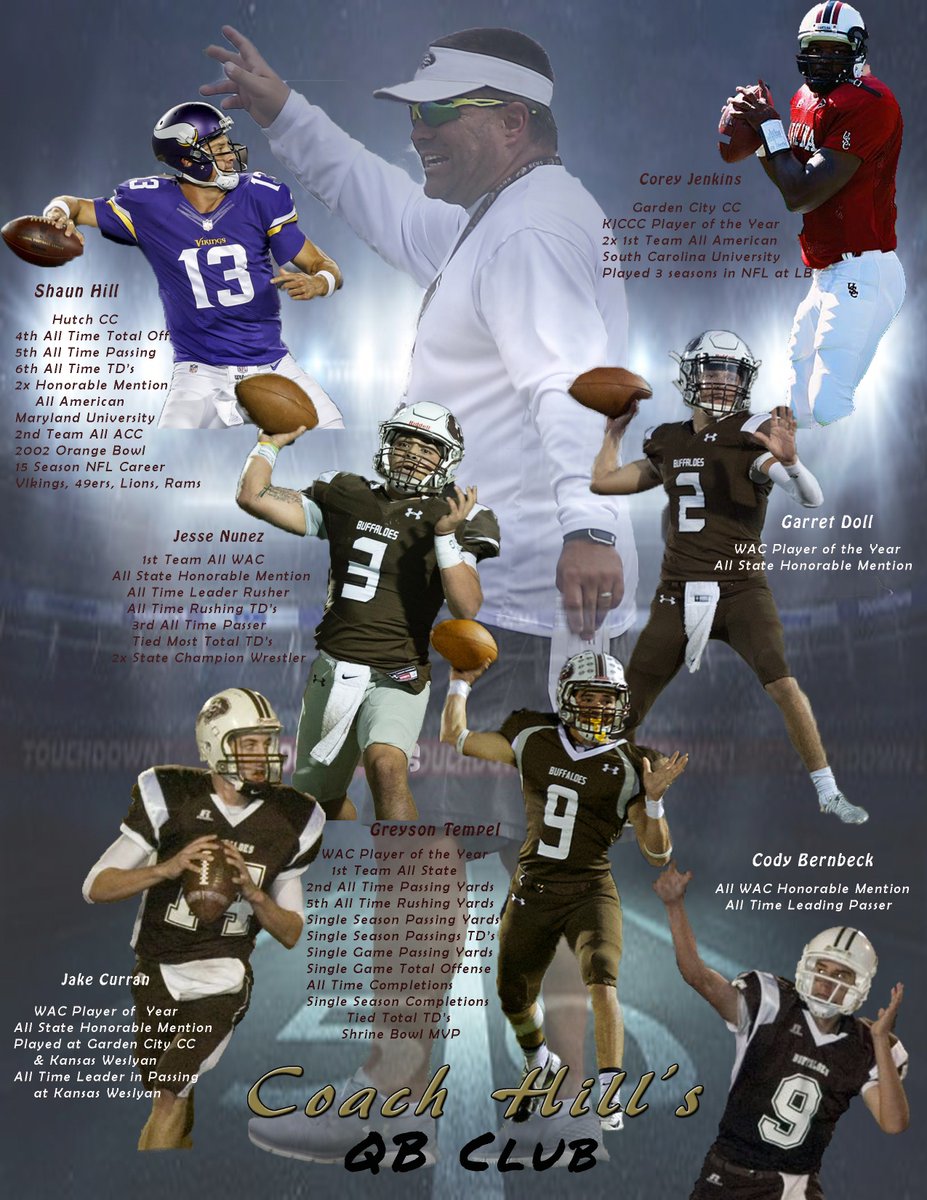 coachbhill's tweet photo. We are only 4 days away from my QB Camp here in Garden City. Have had a great response and looking forward to working with all of you. There is still room for those interested. Participants, be sure to bring a football, cleats, water bottle, and sun screen. #QB4LIFE https://t.co/aqrUc7Q9mB