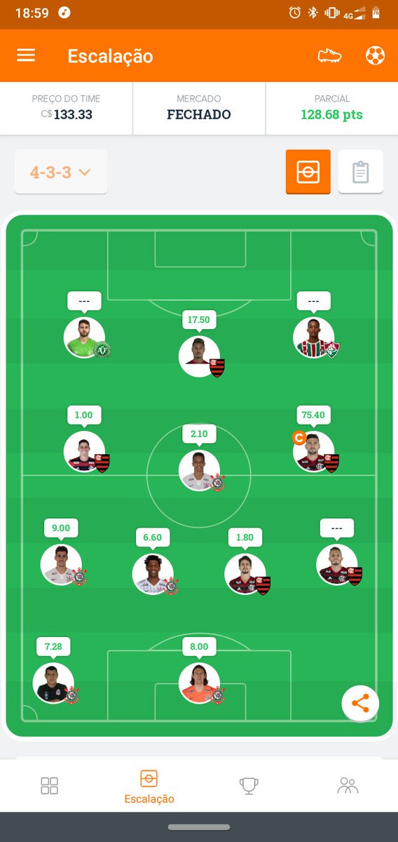 BerlingeriCarol's tweet photo. @central_cartola @cartolafcmix @dicascartolafc3 https://t.co/oJw4m6NRoC