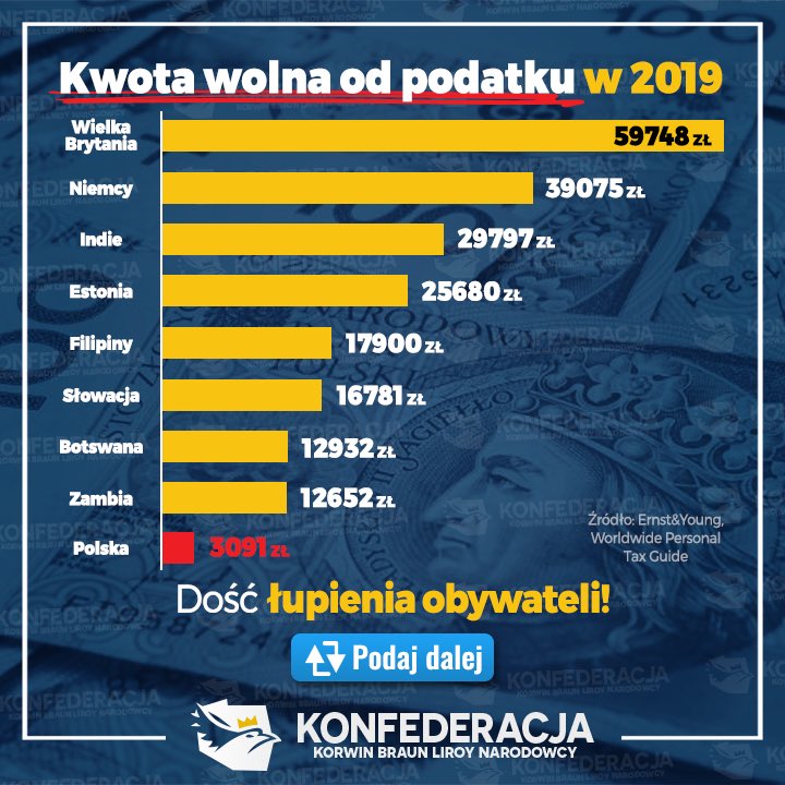 synrybaka56's tweet photo. #Lublin #Chełm #Puławy #Kraśnik #Biłgoraj #TomaszówLubelski #Krasnystaw #MiędzyrzecPodlaski #RadzyńPodlaski #JanówLubelski #Ryki #OpoleLubelskie #Terespol #Bychawa #Nałęczów #Kock #Krasnobród #Piaski #StoczekŁukowski  #Annopol #Tyszowce #Rejowiec #Modliborzyce #Siedliszcze https://t.co/1G7yffXfjG