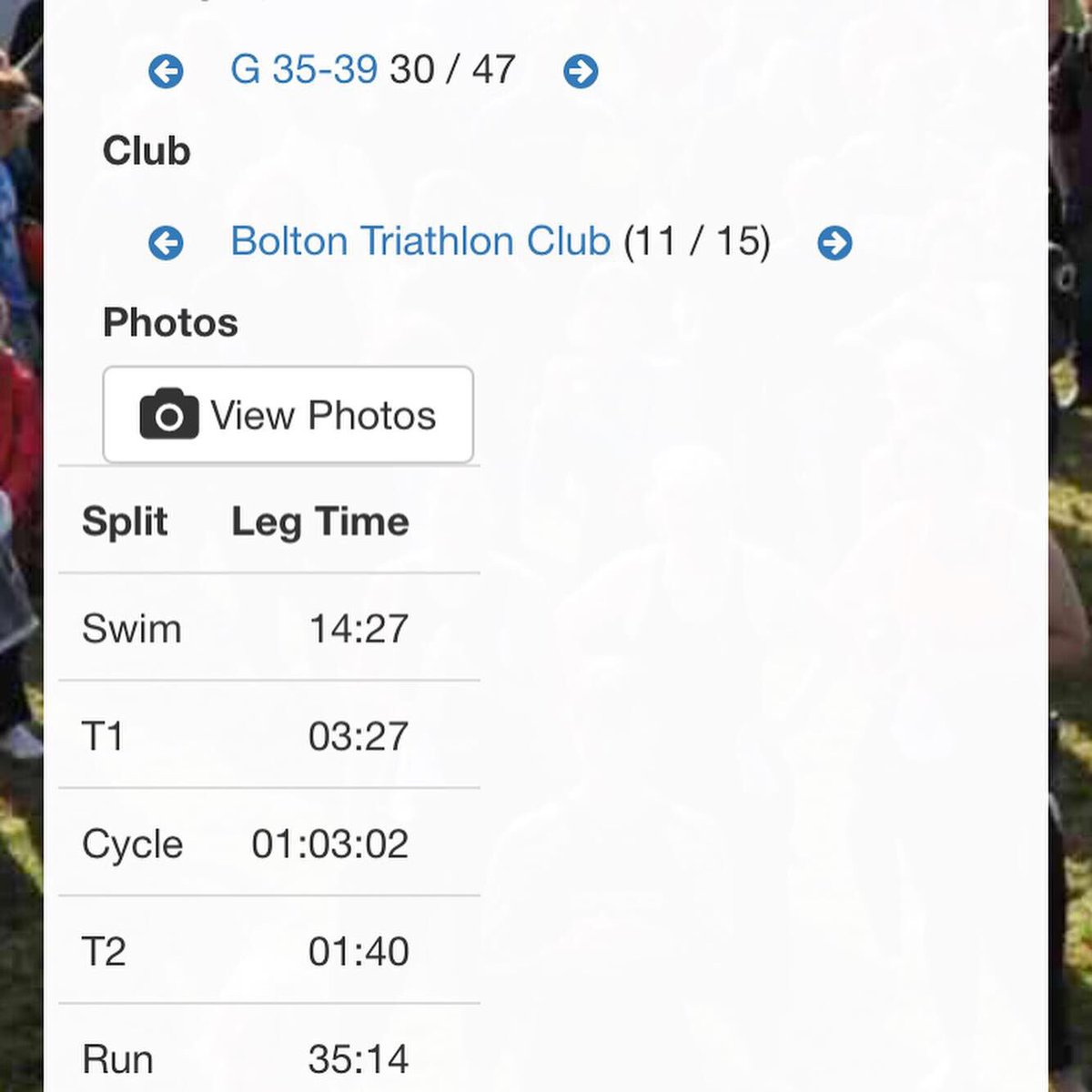 becbenno's tweet photo. Pleased with my first tri event today @DevaDivasTri and some great support before and during from club mates @BoltonTriClub definitely going to do more! #triathlon #chester #devadivas #thisgirlcan https://t.co/VZi2k6eEi9