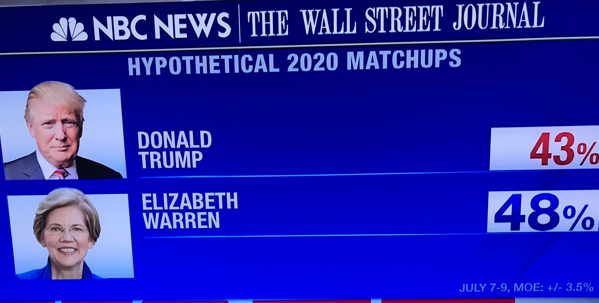 D_dG8URUYAAselQ?format=jpg&name=large