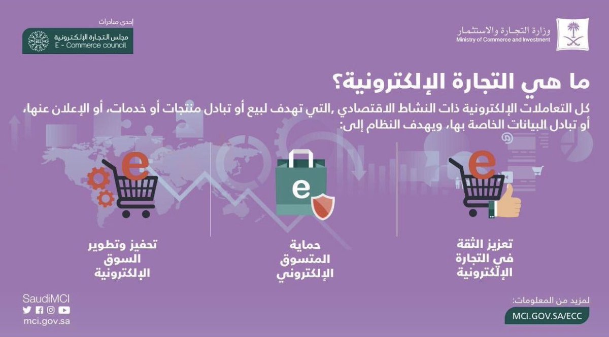 AbdullahK5's tweet photo. في السابق نخاف نشتري من حساب في السوشال ميديا خوفاً من الوقوع بالغش، الآن #نظام_التجارة_الالكترونية الي صدر قبل كم يوم بينهي هذا التمرد لأنه بينظم السوق ويحمي المتعاملين ويوضح حقوق كل من البائع والمشتري، مهم جداً الاطلاع على أبرز مواد النظام وفهمها قبل التسوق الإلكتروني. https://t.co/ywVgmC7Ueg
