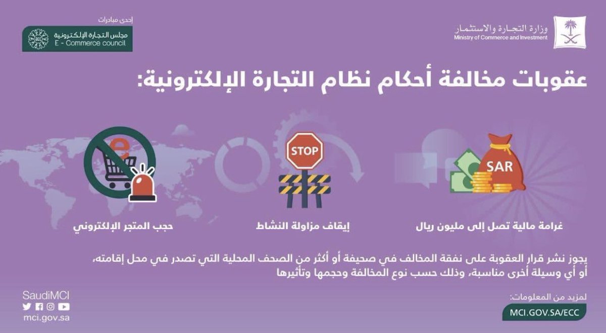 AbdullahK5's tweet photo. في السابق نخاف نشتري من حساب في السوشال ميديا خوفاً من الوقوع بالغش، الآن #نظام_التجارة_الالكترونية الي صدر قبل كم يوم بينهي هذا التمرد لأنه بينظم السوق ويحمي المتعاملين ويوضح حقوق كل من البائع والمشتري، مهم جداً الاطلاع على أبرز مواد النظام وفهمها قبل التسوق الإلكتروني. https://t.co/ywVgmC7Ueg