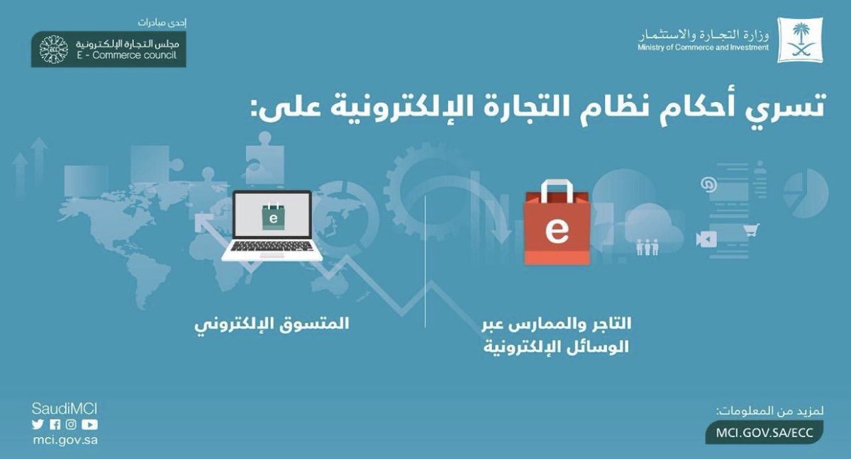 AbdullahK5's tweet photo. في السابق نخاف نشتري من حساب في السوشال ميديا خوفاً من الوقوع بالغش، الآن #نظام_التجارة_الالكترونية الي صدر قبل كم يوم بينهي هذا التمرد لأنه بينظم السوق ويحمي المتعاملين ويوضح حقوق كل من البائع والمشتري، مهم جداً الاطلاع على أبرز مواد النظام وفهمها قبل التسوق الإلكتروني. https://t.co/ywVgmC7Ueg