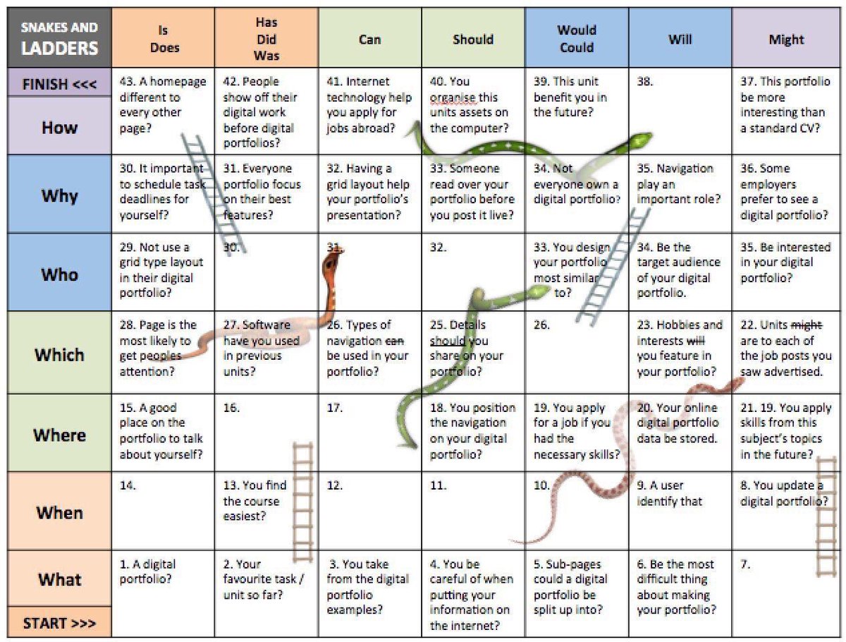 Starburst snakes and ladders home depot Starburst snakes and ladders home depot