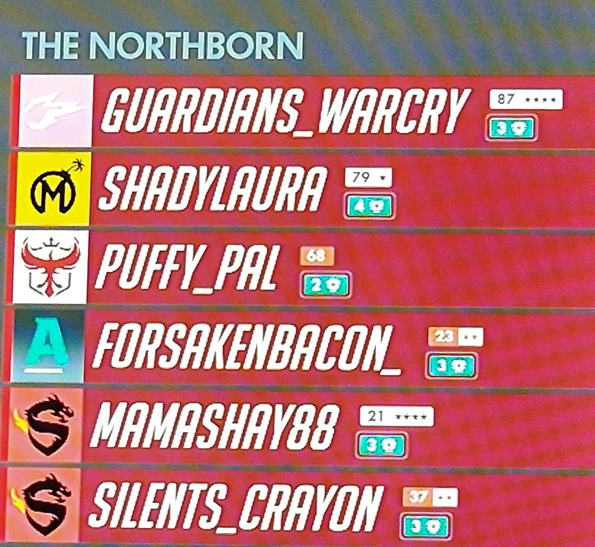 TNorthborn's tweet photo. Join us for our match against The Phantoms! 2PM EST

#thenorthborn #thephantoms #overwatchleague #overwatch #smallstreamers #SmallStreamersCommunity #checktheicons https://t.co/Ct3LmZiA2E