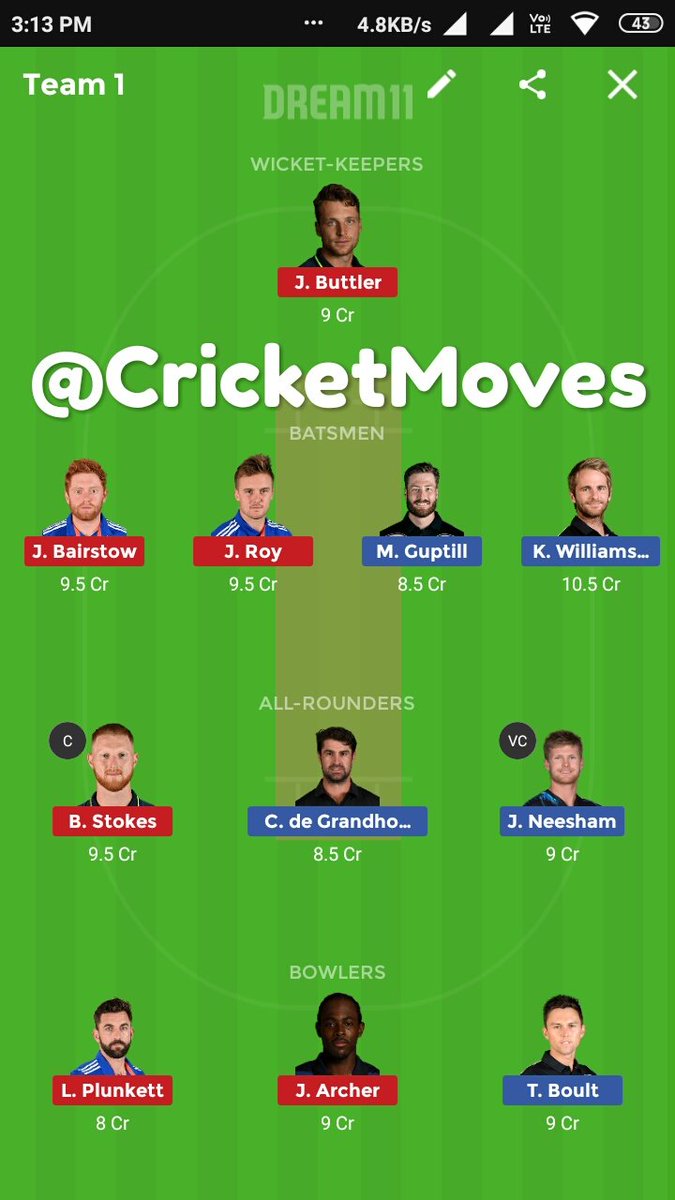 CricketMoves's tweet photo. Big Match - Big Winnings 😍 as #EngvNZL #Dream11 Team rocked 💐

Join our PRIME to win big ❤

🔃-Retweet
Follow @CricketMoves 

✔ Captain Stokes 👌
✔ Vice Captain Neesham 
✔ Dropped Root 

#ENGvNZ #Dream11Team #Dream11Tips #FantasyCricket #WorldCup19 #Halaplay #MyTeam11 https://t.co/fWcLKgpZyR