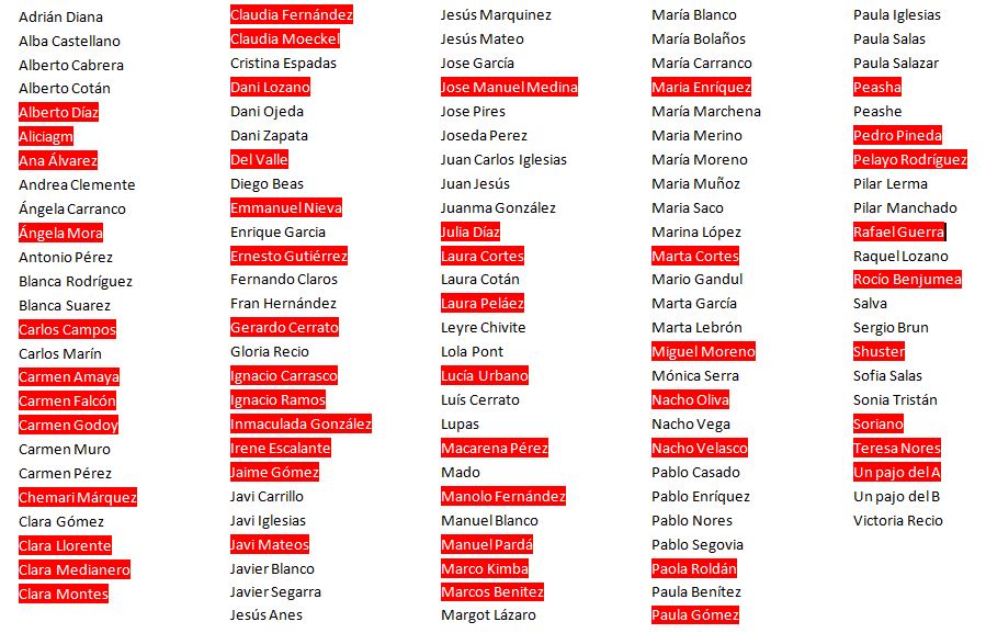WarBotST's tweet photo. Tercera semana de Julio. Luis Cerrato ha asesinado a Rafael Guerra. 74 supervivientes. #WarBotST https://t.co/td61cUhxlV