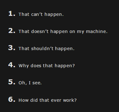 DZoneInc's tweet photo. "The Six Stages of Debugging" 😆
#devlife #devhumor

https://t.co/XmkqfSyKnV https://t.co/X0X6HIyNyN