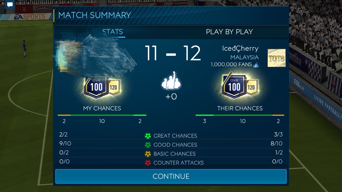cicikvvv's tweet photo. @FIFAMobileDev https://t.co/pZoqjt8Q5R