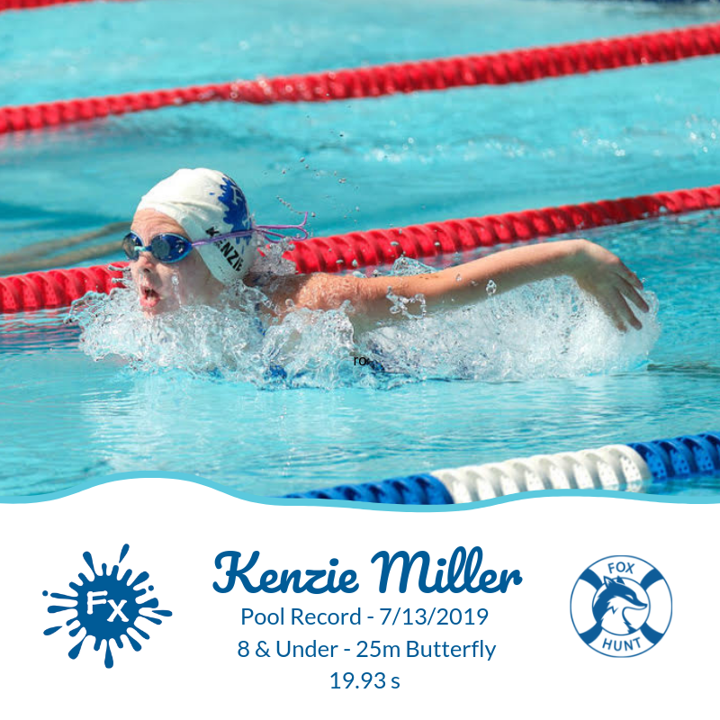 FoxHuntPool's tweet photo. 🌟Congrats to Kenzie Miller for #swimming another #fxsplash 💦 record in yesterday's @swimNVSL a-meet against the Stratford Sharks 🦈.
Swimming the 25m fly in 19.93s, she beat the previous long standing #record from 1979 of 20.20s
#swimfast #foxhuntpool #fxpool https://t.co/8IJg0pwMeJ