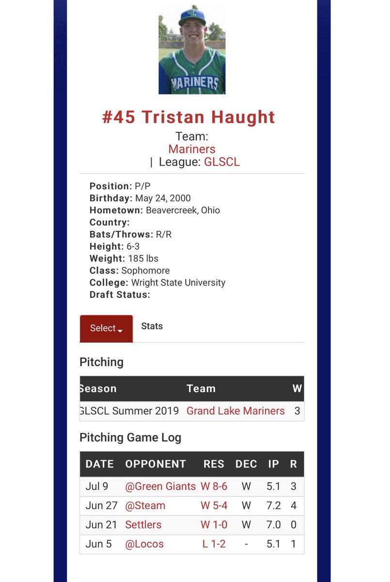 GLMariners's tweet photo. The Mariners want to send a big shout-out to another one of our all-stars Tristan Haught! With a record of 3-0 Haught has been great on the mound all summer. With 25.1 innings pitched Tristan has 22 K’s and a incredible 1.65 ERA🔥⚾️#RollMs https://t.co/uHIcAa9d3W