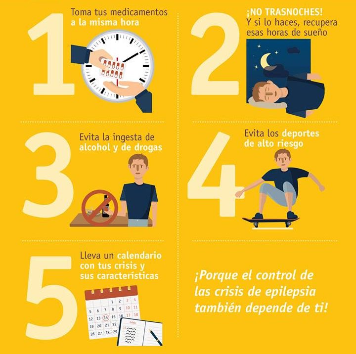 AUTOCUIDADO EN EPILEPSIA!! ¡Nosotros también somos responsables de tratar de evitar las crisis! Les entregamos algunos consejos de autocuidado ligaepilepsia.cl