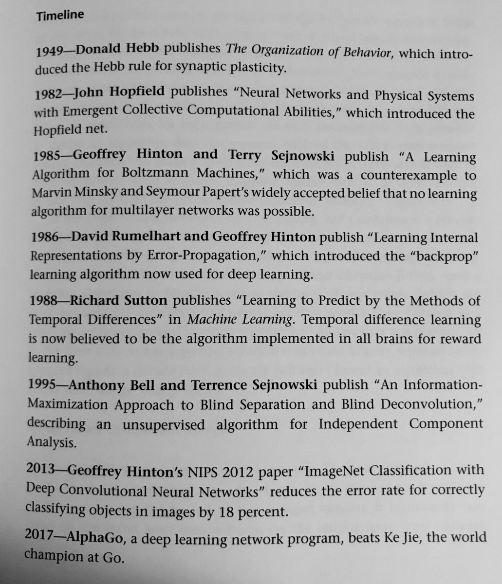 thomasjkerjean's tweet image. L’histoire de l’#IA en 21 dates clefs #DeepLearningRevolution via @sejnowski