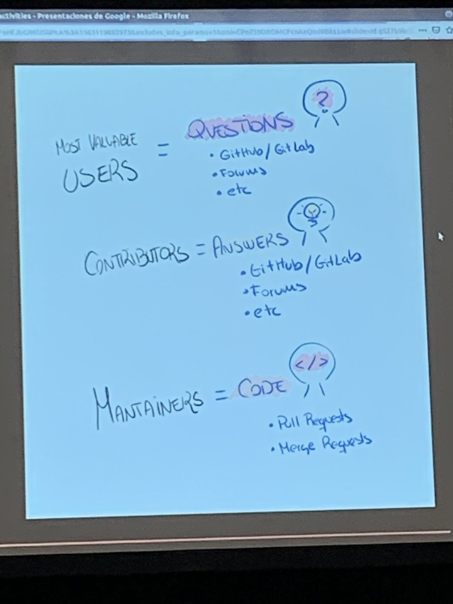 mary_grace's tweet photo. Getting new customers is not a sufficient metric. We need to be tracking most valuable community members (questions asked), contributors (answers given), and maintainers (code contributions made). @anajsana95 #CommunityMG19 https://t.co/dnxxvxbo5F