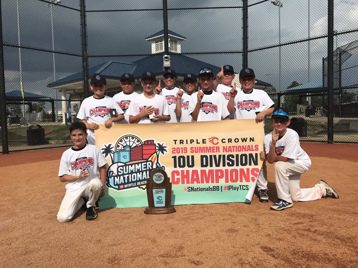 Triple Crown East Coast Baseball (@tceastcoastbsb) on Twitter photo Battling back from the losers bracket, also playing 4 games today....Congrats to our 10u CHAMPS the Ohio Glaciers!! #IPlayTCS #TCSummerNationals <a href="/TCS_BB/">Triple Crown Baseball</a> <a href="/triplecrownspts/">Triple Crown Sports</a> Battling back from the losers bracket, also playing 4 games today....Congrats to our 10u CHAMPS the Ohio Glaciers!! #IPlayTCS #TCSummerNationals <a href="/TCS_BB/">Triple Crown Baseball</a> <a href="/triplecrownspts/">Triple Crown Sports</a>