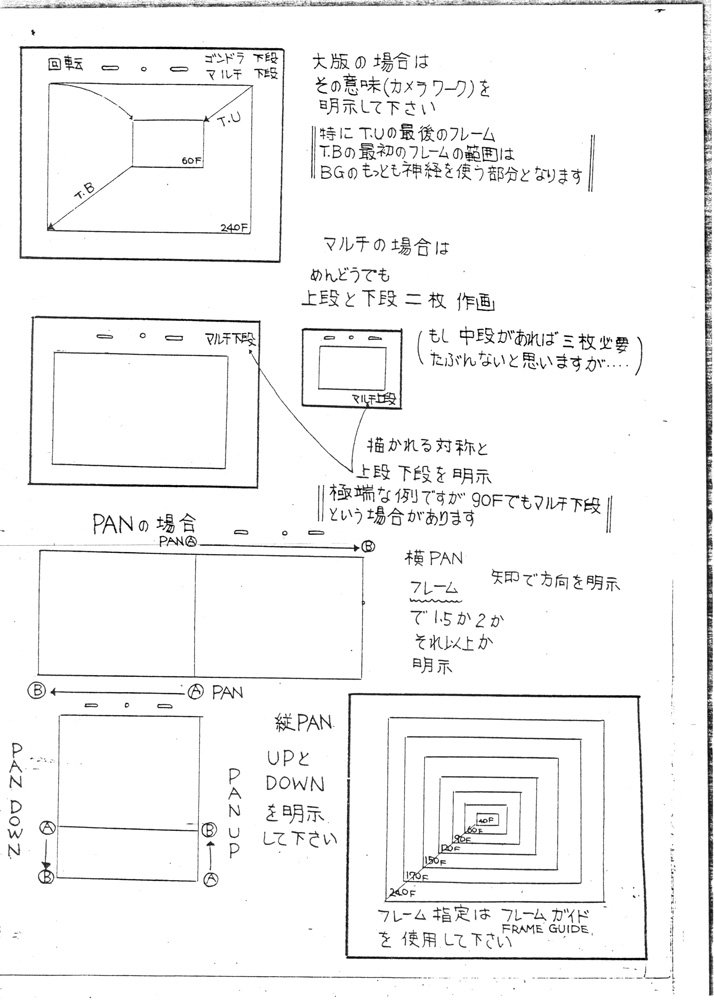 Suzuki Mikio 背景原図編後半 5 8ページ 撮影台を理解していないと5ページ目なんてワケワカランになりそう やはり一つの会社内に全工程が揃ってるってのは理想だよね すぐ相談に行けるし というわけで古い資料でした T Co Oglj85frbo
