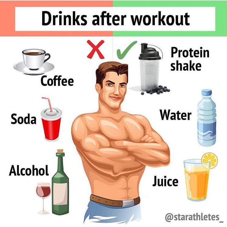 DRINKS AFTER WORKOUT By @starathletes_ 
#Workout  #Protienshake #Drinks #Fitness