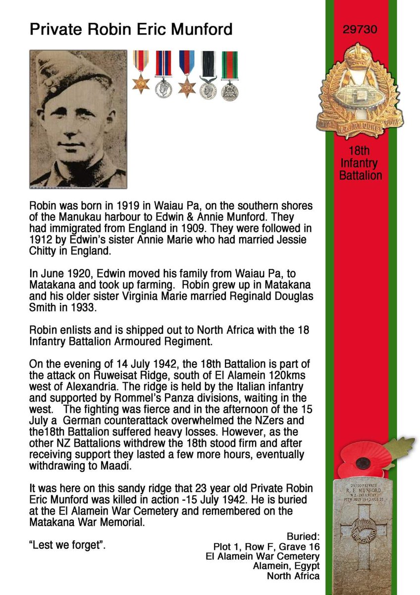 Today we remember Private Robin Eric Munford KIA at the Battle of El Alamein. Lest we forget.