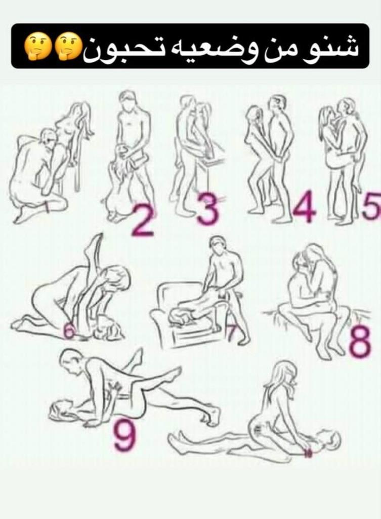 Mustafa29440590's tweet photo. @raven_railey @pOrn_VideosGifs https://t.co/icIh4fqbhG