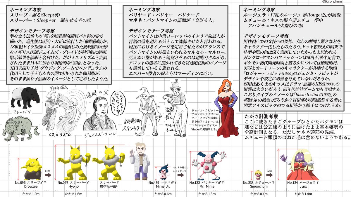 たかさおじさん あくまのキッス Lovely Kiss は当時流行ったテレビドラマ 悪魔のkiss 1993 に由来すると思います Basic Instinct 19 の邦題が 氷の微笑 なのは発想に関連があるでしょうか 詳しいモチーフはわかりませんが 氷