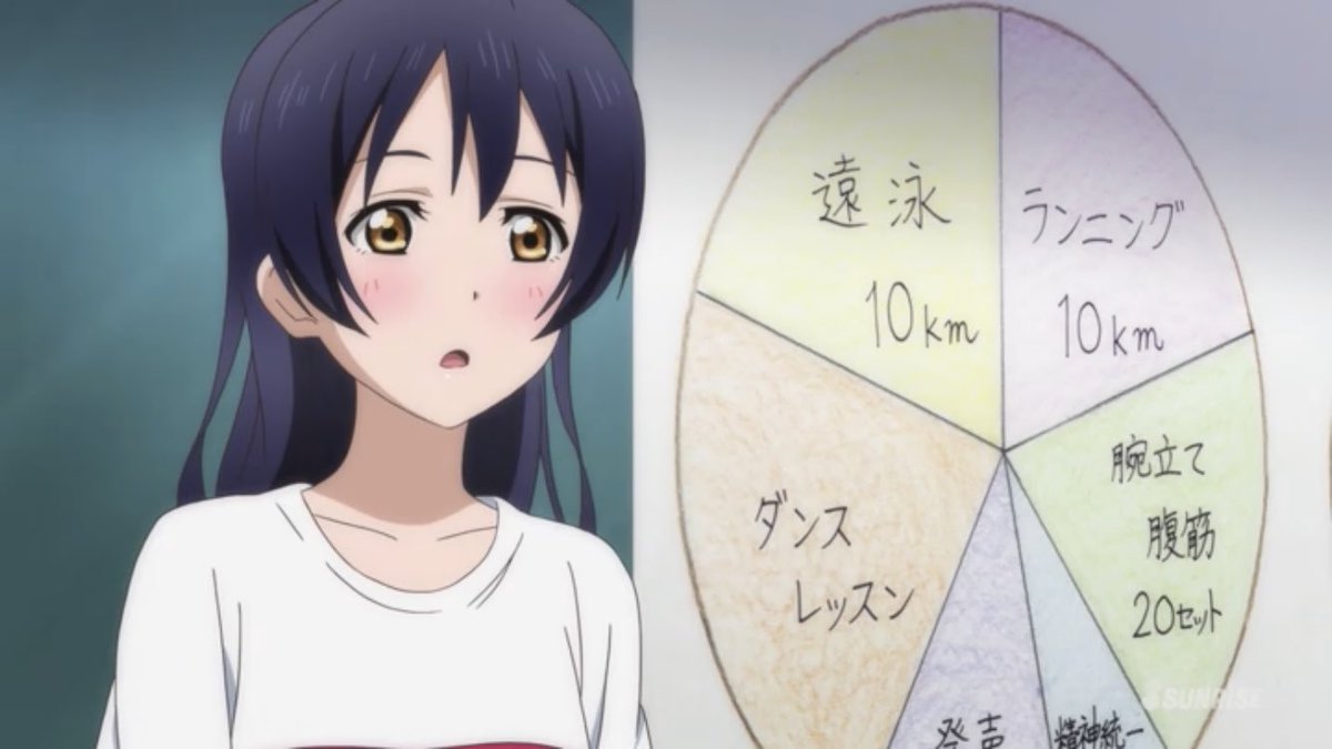 Kai ほのかちゃん Twitter પર 名言 海は 私ですが 海だ 海だ 海だー 人の名前をそんなに呼ばないでください という事で今年も 海未の日 ですよ 今日はリリホワ 海未ちゃん曲をたくさん聞きましょう 海未の日 T