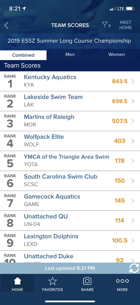 MORswimming's tweet photo. This weekend saw incredible achievements both in Greensboro and in Cary, and MOR ended up finishing in third overall at both meets! Congratulations to ALL Marlins who competed this weekend! #MORisBetter #WHGBT https://t.co/NlACYLHSni