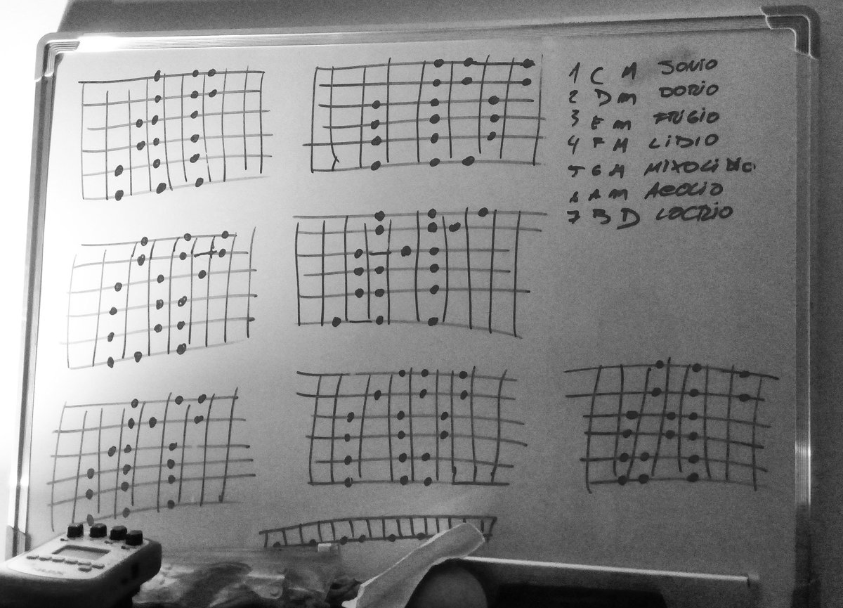 femurguitars's tweet photo. Todas son una escala mayor
#Femur #FemurGuitars
#DejaQueLaMagiaActue
#ASHproyectStreetTour
#EscalaMayor #MajorScale
#ModosGriegos #EscalaModal https://t.co/6d0ptuzjBI