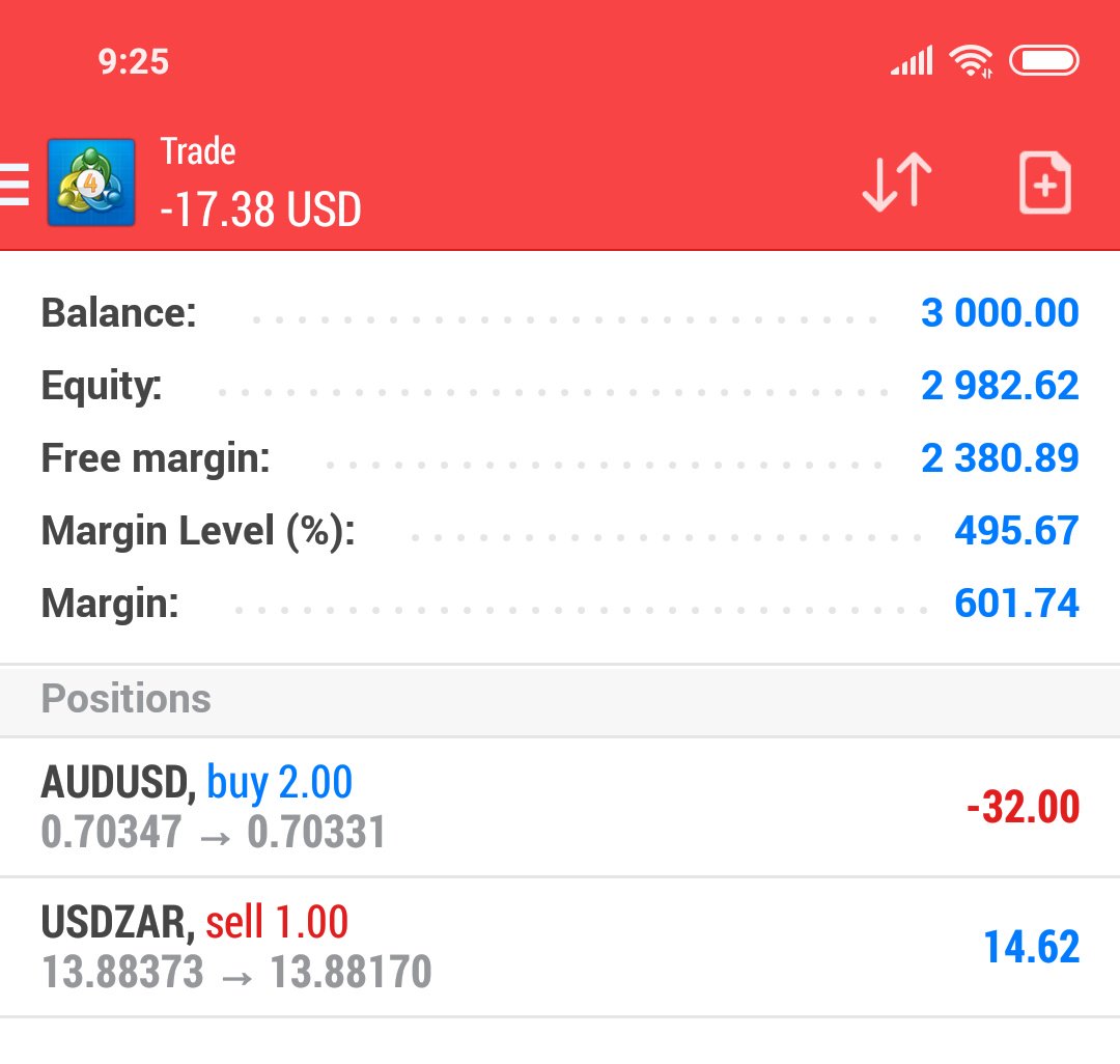 Open with an "appetite" trade to test volatility. Look at 4H, 1H technical price indicators ++ see if they speak to fundamentals. Can you ride a quick trend, what's the overarching thesis?Softer dollar, fed rate cut in July, does it hold on all cross pairs?