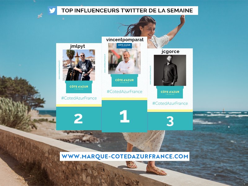 Côte d'Azur France Tourisme tweet media