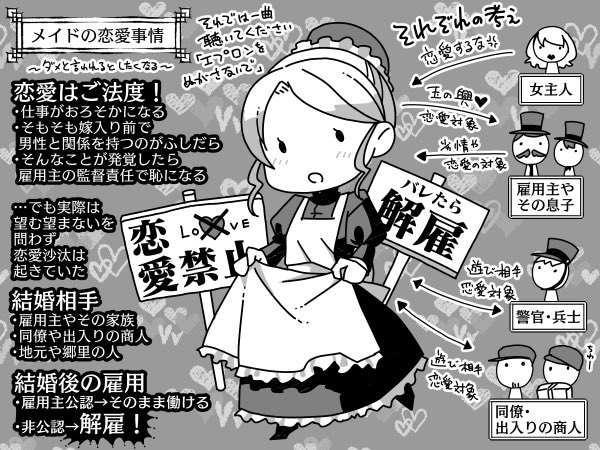 パンタポルタ 今日の1コマ漫画は ヴィクトリア朝のメイドの恋愛事情について 恋愛禁止だったメイドさん でも実際は T Co Ekxzdlectc T Co Uzd1qob6ul Twitter