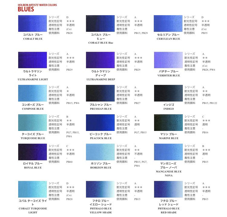 ホルベイン 公式 毎日 パッとしない天気ですね D オーサカです 今日は 海の日 です まもなく 夏ぅ という事で ブルー色をペタリ 人気の プルシャンブルー は1704年にドイツとフランスで同時に発見され ベルリンブルー パリスブルーの