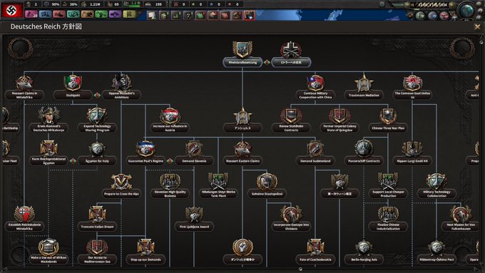 A List Of Tweets Where ぼう花 Was Sent As Hoi4 1 تحليلات