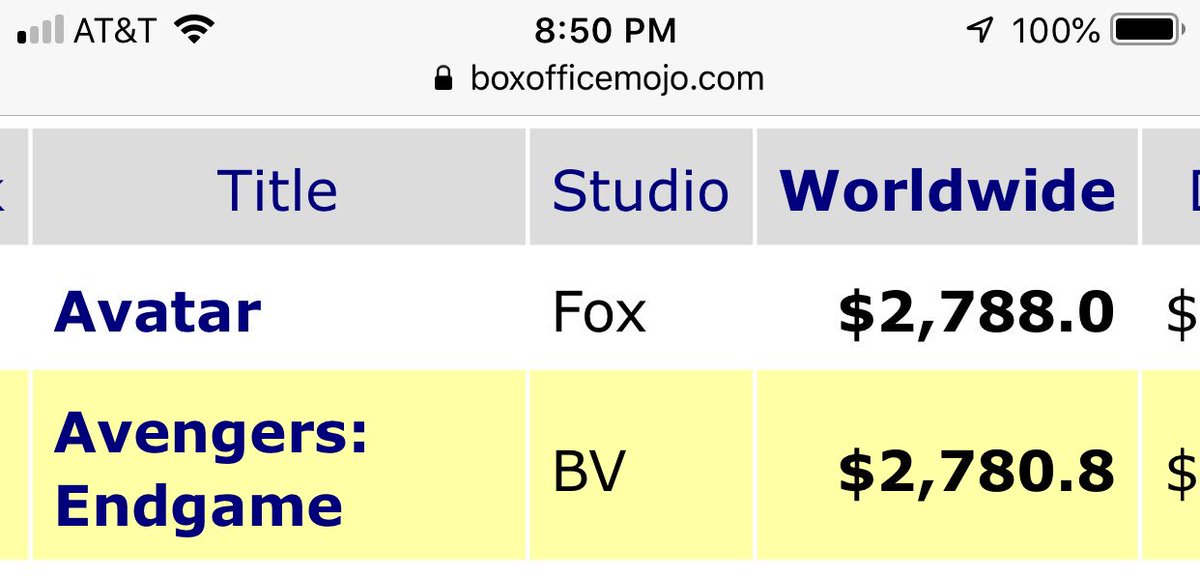 Screen Team (TheScreenTeam) Twitter