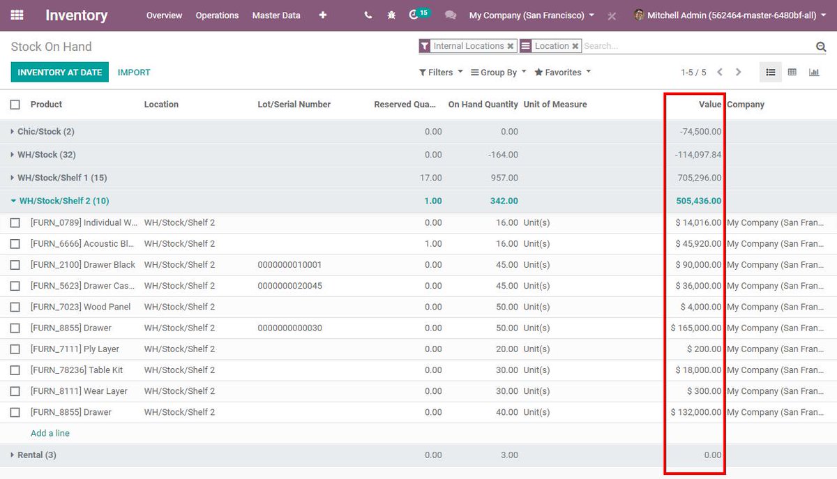 fheodoo's tweet image. #Odoo R&amp;amp;D peek: Stock valuation by location is back in v13, even with financial FIFO.
i.imgur.com/3dD1AVB.png
github.com/odoo/odoo/comm…
#odoord