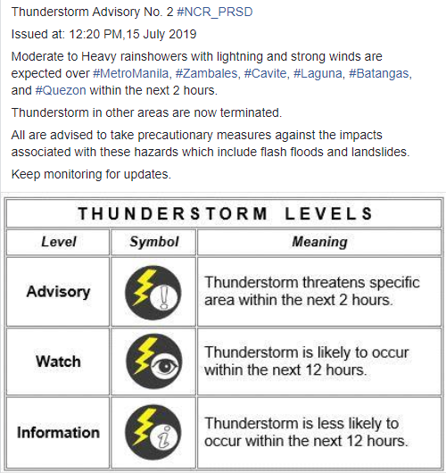 dost_pagasa's tweet photo. Thunderstorm Advisory No. 2 #NCR_PRSD
Issued at: 12:20 PM,15 July 2019 https://t.co/ZyJcy4Cyft