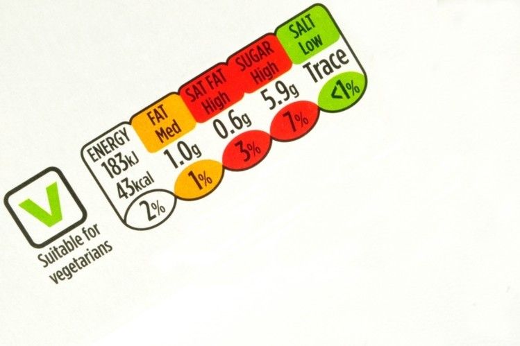 FoodNavAsia's tweet image. ‘Wrong move, wrong time’: India’s colour coded labelling regulations draft hit red light with industry #india #HFSS #colourcode #labelling buff.ly/2Gq889h