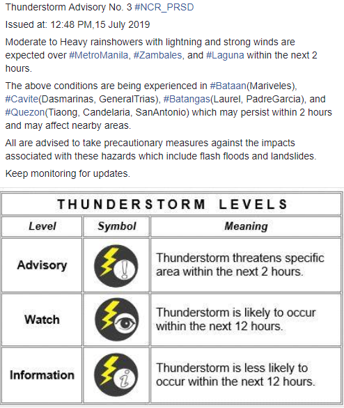 dost_pagasa's tweet photo. Thunderstorm Advisory No. 3 #NCR_PRSD
Issued at: 12:48 PM,15 July 2019 https://t.co/mifNKRuAIb