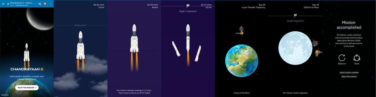 AnkurRander's tweet photo. @gettleman Experience #Chandrayaan2 stage by stage in this mobile interactive experience. Share it with the kids too https://t.co/inY5gI0krh https://t.co/zvMs2eJFh3