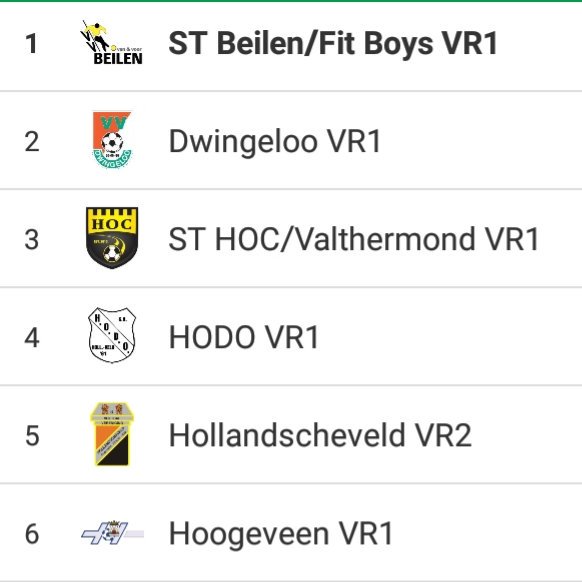 ST_BeilenFIT's tweet photo. Competitie-indeling (voorlopig) @ST_BeilenFIT VR1 seizoen 2019-2020 bekend. https://t.co/XaXBr9mDBQ