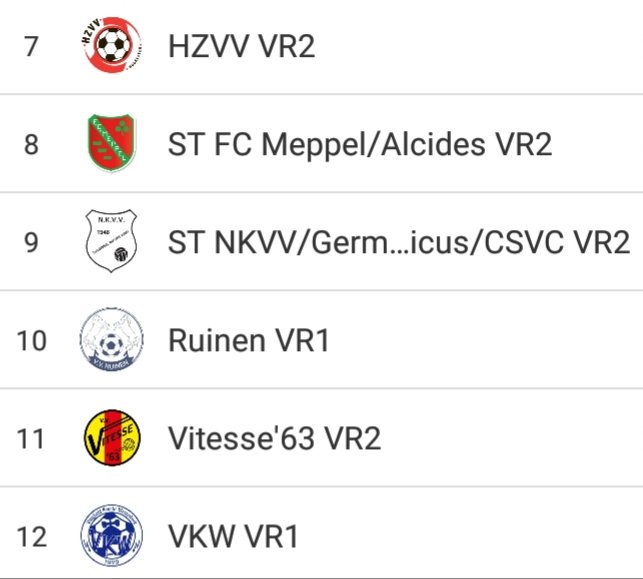 Competitie-indeling (voorlopig) <a href="/ST_BeilenFIT/">ST Beilen/FIT Boys</a> VR1 seizoen 2019-2020 bekend.