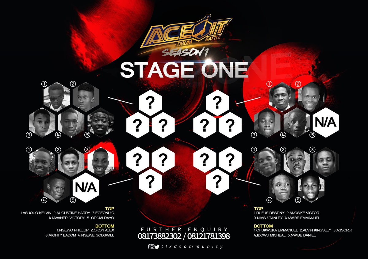 tlxdcommunity's tweet photo. Today!!! The Battle Begins 😇🙌🙌 #drummers #drumming #drums #drumchallenge #musicchallenge #contest #battle #musiccontest #stageone #tlxdcommunity #musicianship #aceitdrumbattle #progress #drumline https://t.co/EAAkP1rBR0